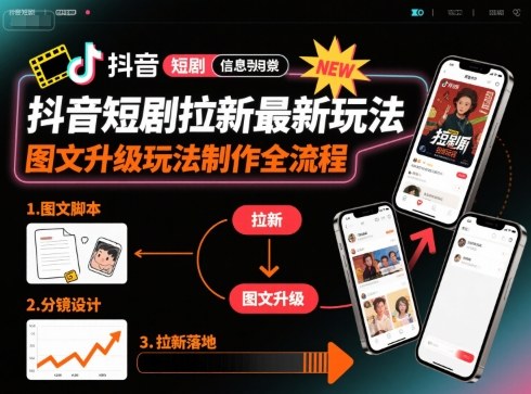 抖音短剧拉新最新玩法之图文升级玩法制作全流程，操作简单，0粉可做-甄选网创