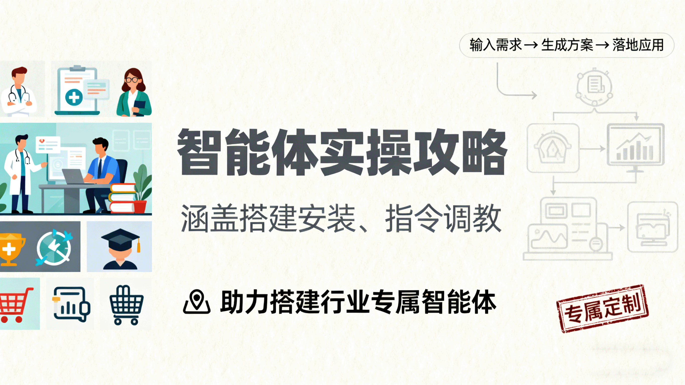 智能体实操攻略：涵盖搭建安装、指令调教，助力搭建行业专属智能体-甄选网创