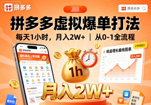 拼多多虚拟爆单打法，每天1小时，月入2W+，从0-1全流程-甄选网创