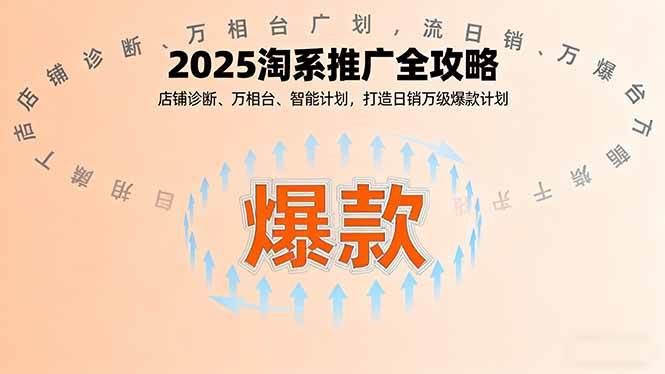 （16067期）2025淘系推广全攻略，店铺诊断、万相台、智能计划，打造日销万级爆款计划-甄选网创