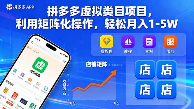 （16025期）拼多多虚拟类目项目，利用矩阵化操作，轻松月入1-5W-甄选网创
