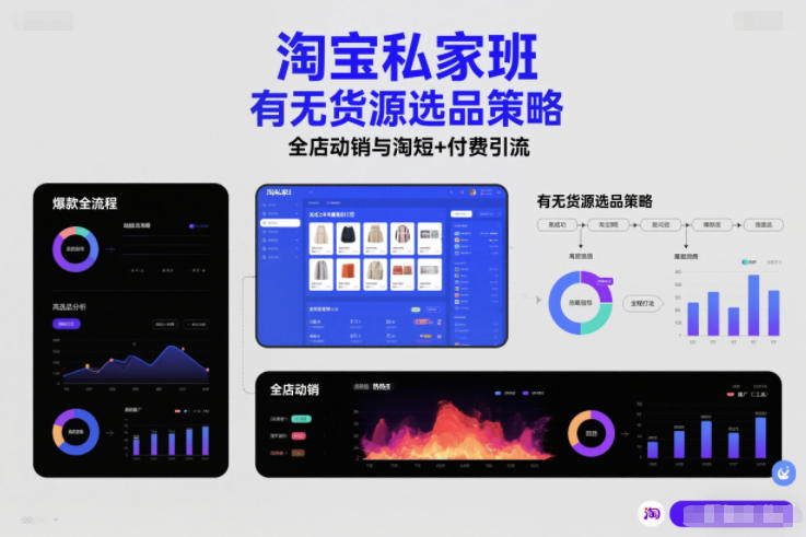 淘宝私家班，有无货源选品策略，高成功率爆款全流程打法，全店动销与淘短+付费引流-甄选网创