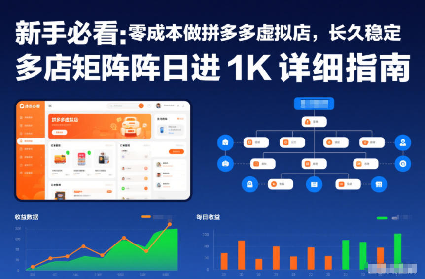 新手必看：零成本做拼多多虚拟店，长久稳定，多店矩阵日进1K详细指南【揭秘】-甄选网创