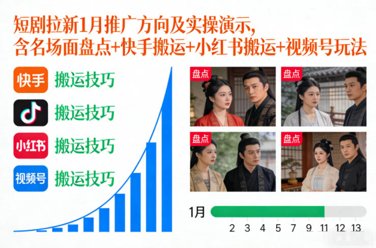 短剧拉新1月推广方向及实操演示，含名场面盘点+快手搬运+小红书搬运+视频号玩法-甄选网创