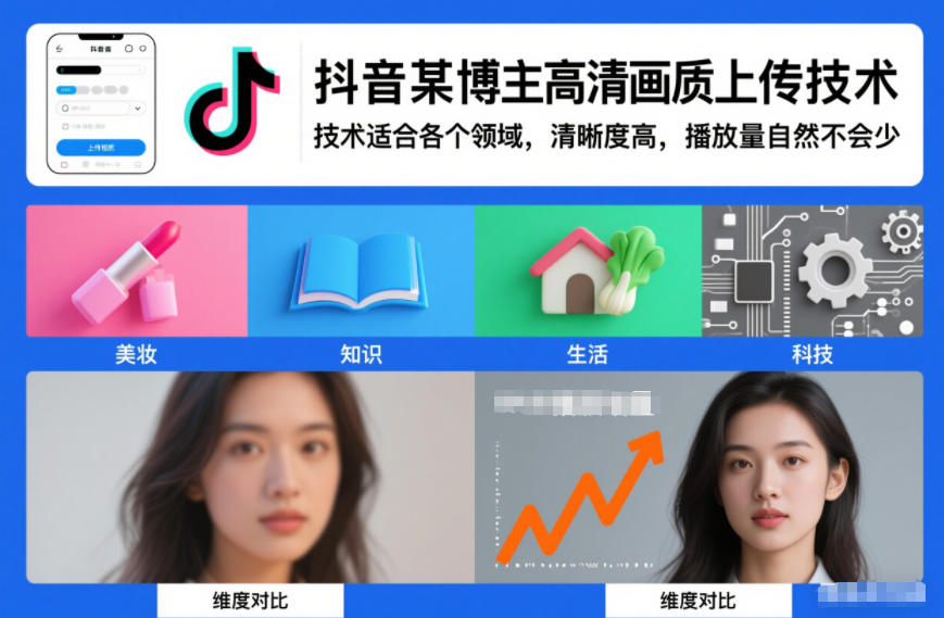 抖音某博主视频高清画质上传技术，技术适合各个领域，清晰度高，播放量自然不会少-甄选网创