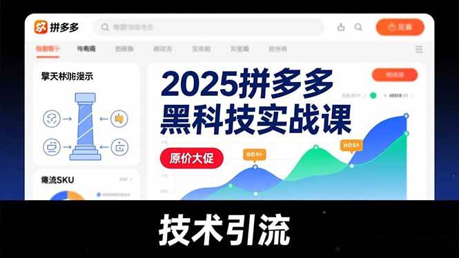（16977期）2025拼多多黑科技实战课，擎天柱玩法、爆流SKU、原价大促，技术引流，单店日销轻松破千单-甄选网创