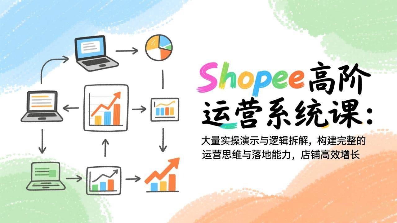 （17124期）Shopee高阶运营系统课：大量实操演示与逻辑拆解，构建完整的运营思维与落地能力，店铺高效增长-甄选网创
