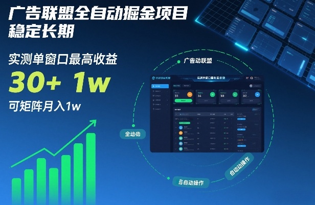 广告联盟全自动掘金项目，稳定长期，实测单窗口最高收益30+，可矩阵月入1w+【揭秘】-甄选网创