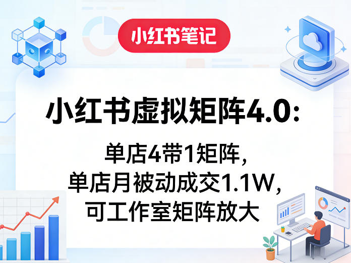 小红书虚拟矩阵4.0：单店4带1矩阵，单店月被动成交1.1W，可工作室矩阵放大-甄选网创