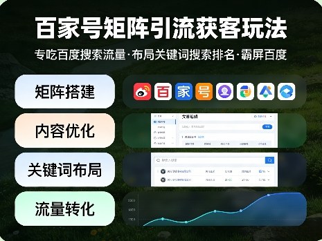 百家号矩阵引流获客玩法，专吃百度搜索流量，布局关键词搜索排名，霸屏百度-甄选网创